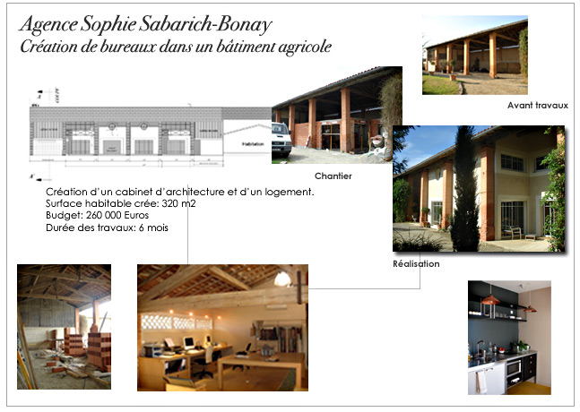 Architecture et décoration d'intérieur : Nouvelle agence SBS Design