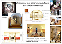 Appartement en duplex